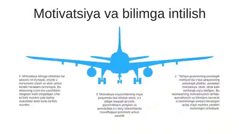 Tarbiya Jarayonining Psixologik Mohiyati 4