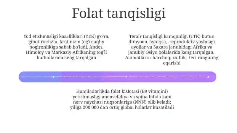 Yod etishmovchiligi kasalliklari 4