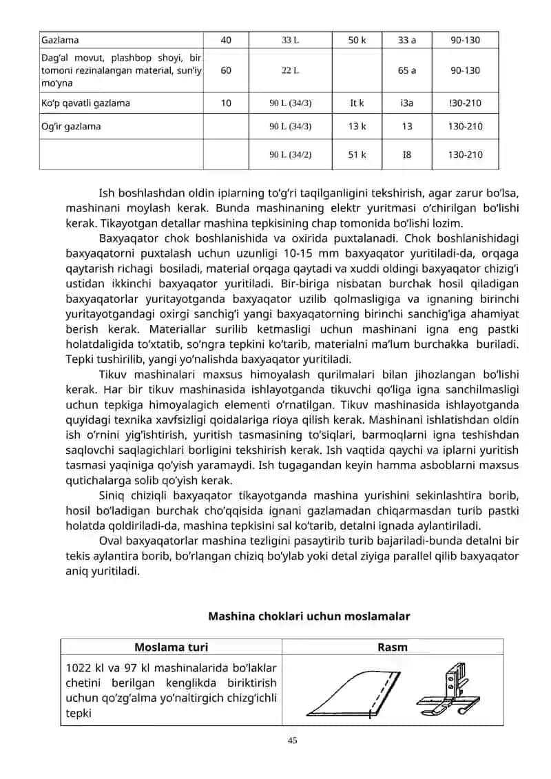 Tikuvchilik ishlab chiqarish tayyorlov yo’nalishi 4