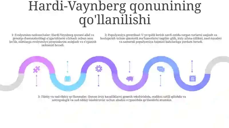 Xardi Vaynberk Qonuniga Doir Masalalar ToʻPlami 4