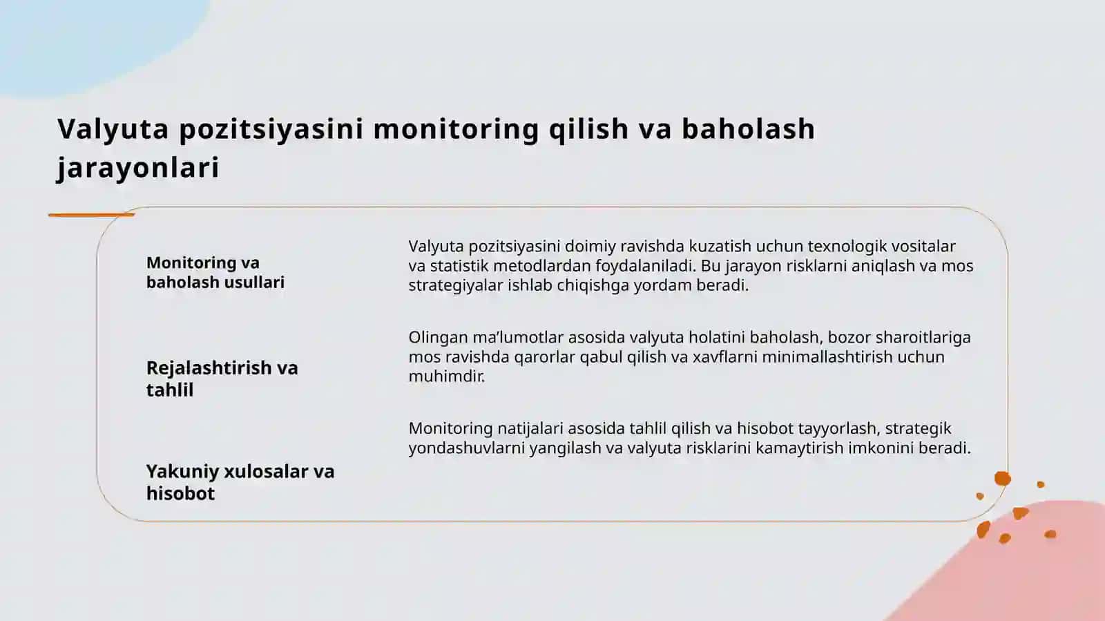 Valyuta pozitsiyasi va nazorati, joriy va muddatli valyuta operatsiyalar 4