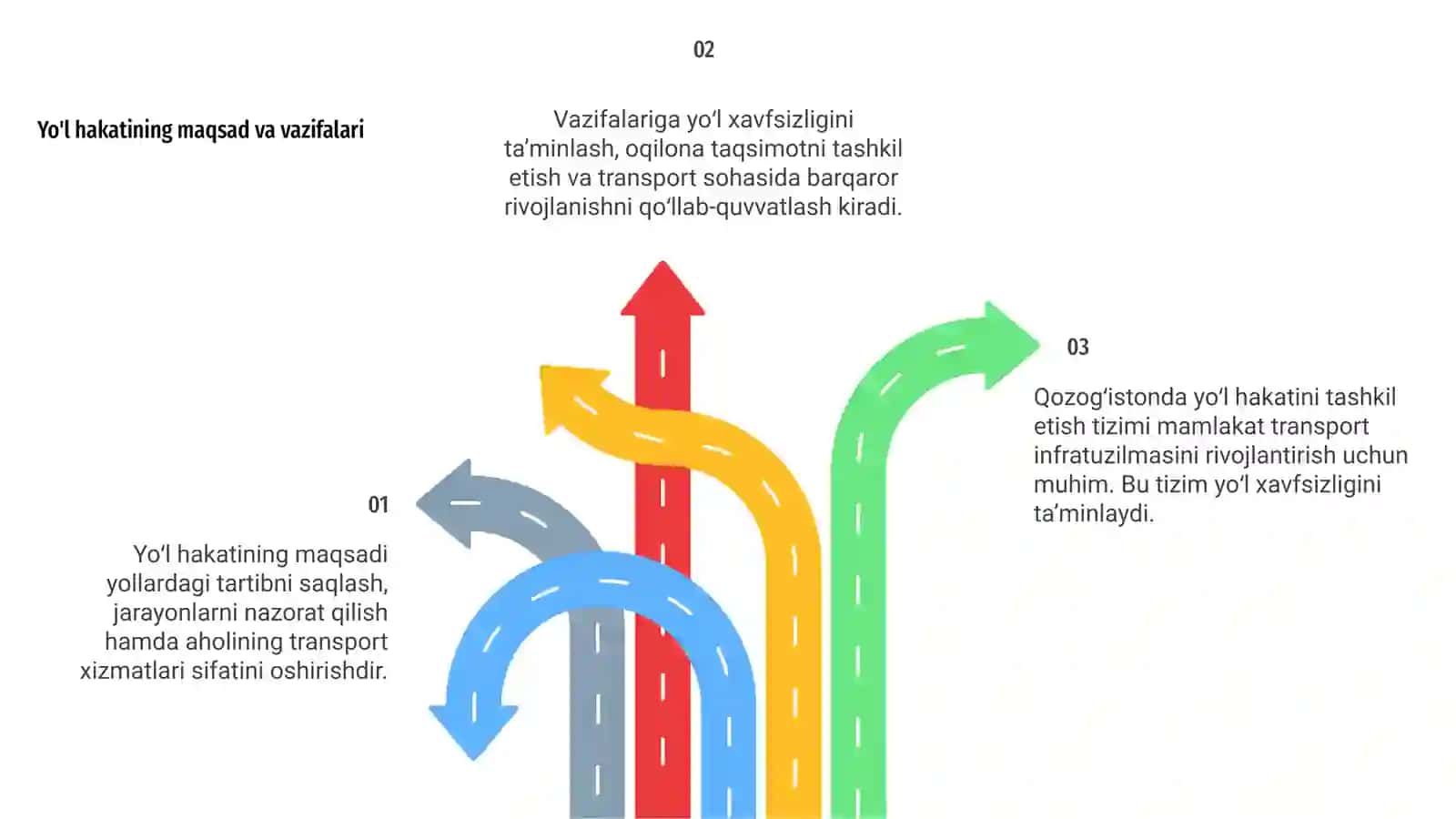 Qozog'istonda yo'l hakatini tashkil etish tizimi 4