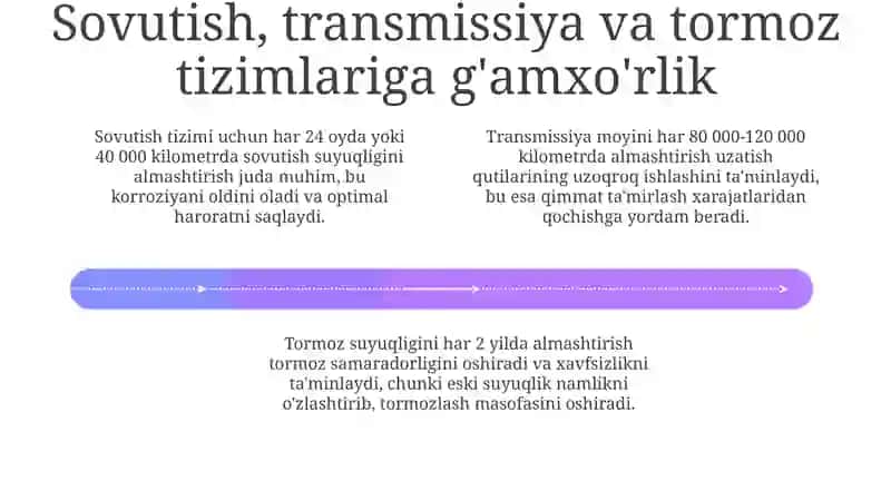 Avtomobil Transporti vositalarining xizmat muddatini oshirish usullari 4