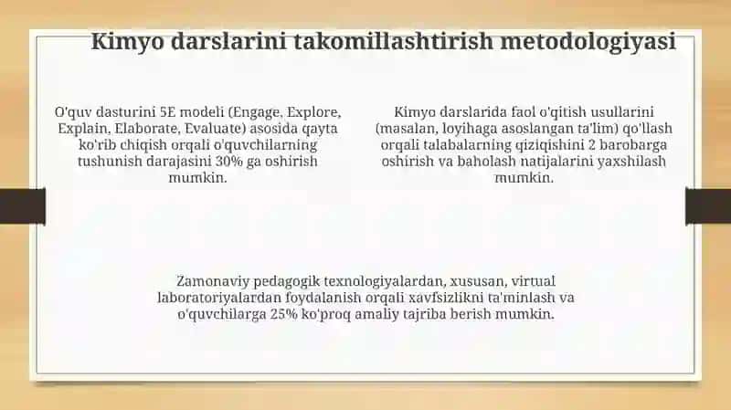Kimyo darslarini analiz qilish, uni takomillashtirish metodikasi 4