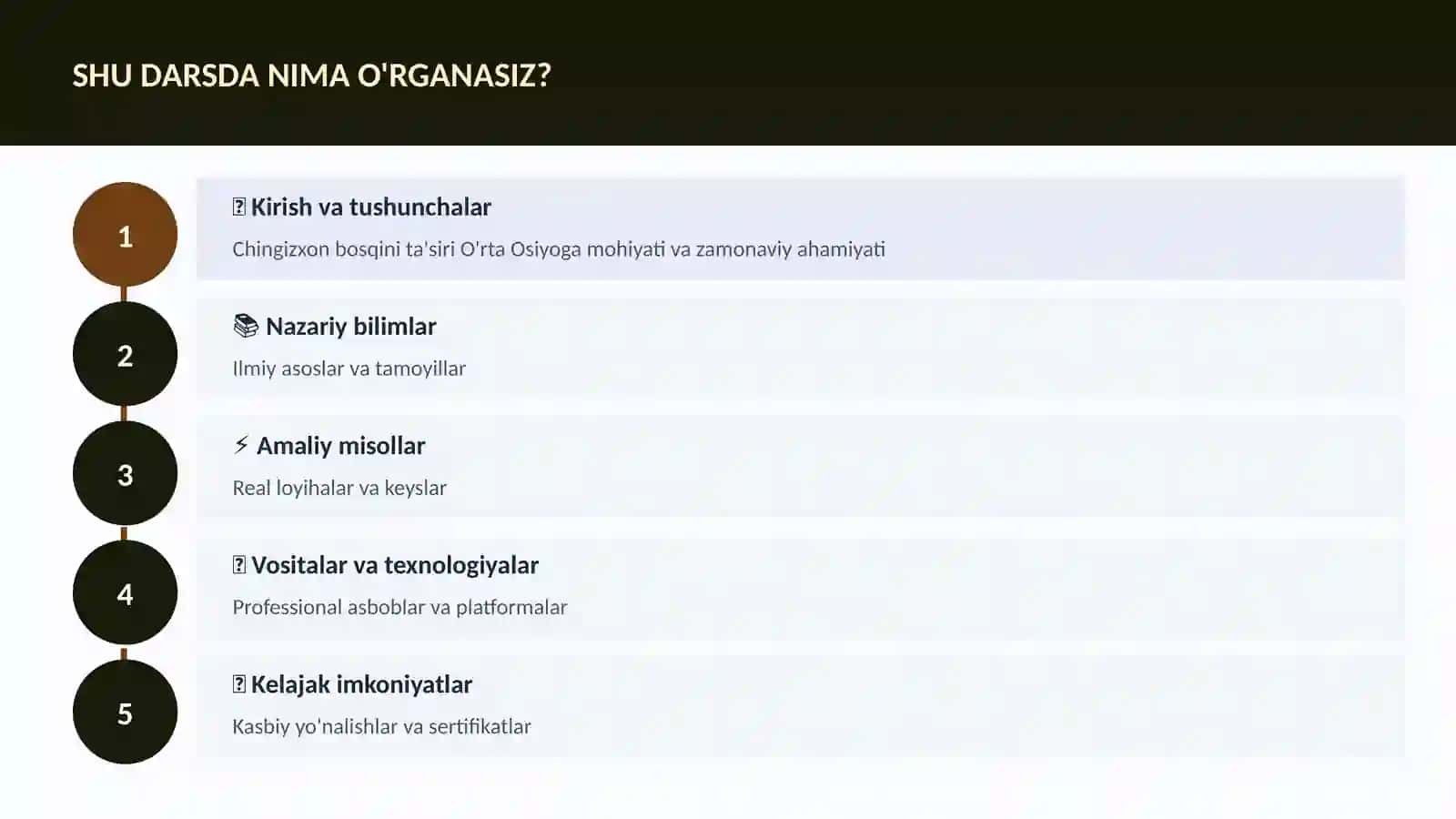 Chingizxon bosqini ta'siri O'rta Osiyoga 4
