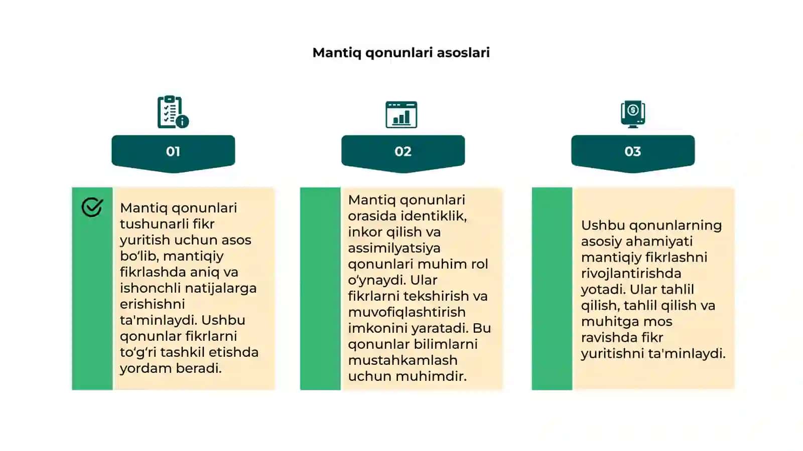 Mantiq qonunlari va ularning ahamiyati 4
