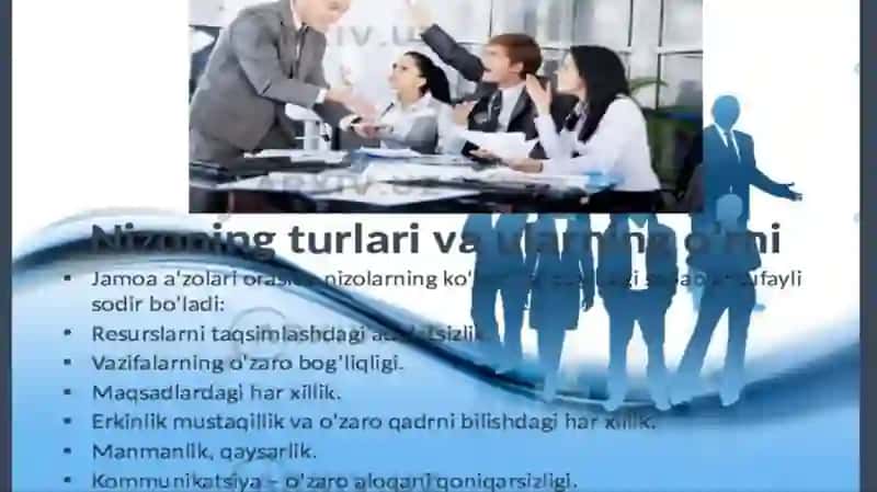 Tibbiyotda Nizoli Vaziyatlar. Nizolar Psixologiyasi 4