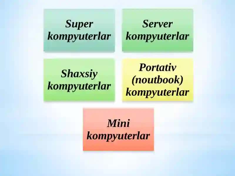 Axborotjarayonlarining apparat va dasturiy ta’minoti 4