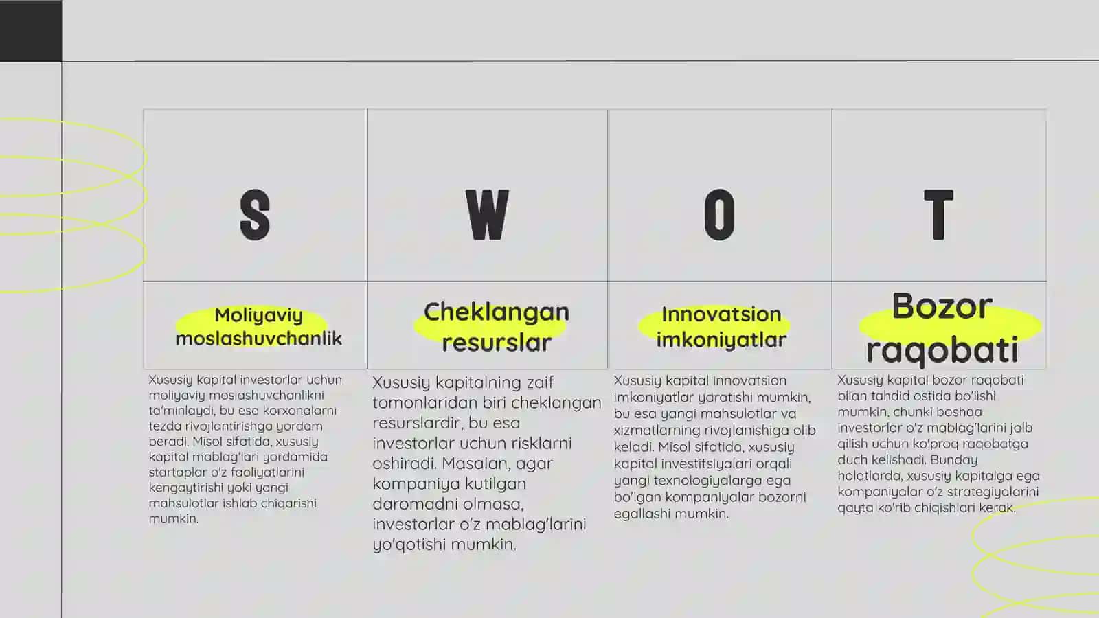 Xususiy kapital to'g'risidagi hisobot 4