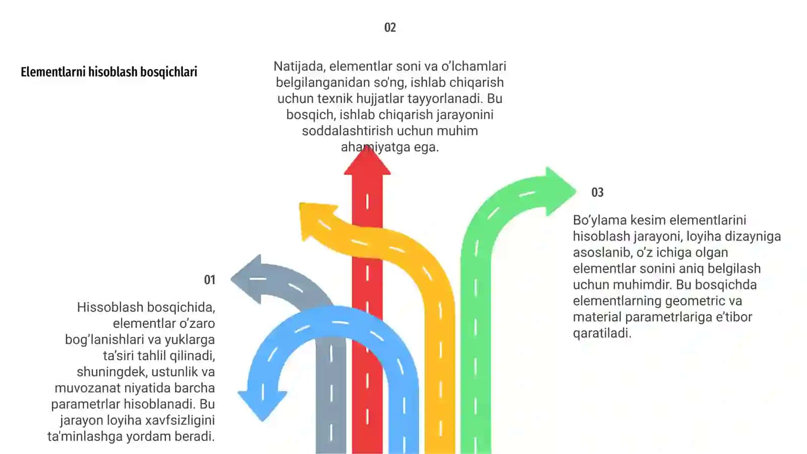 Bo’ylama kesim elementlarini hisoblash 4