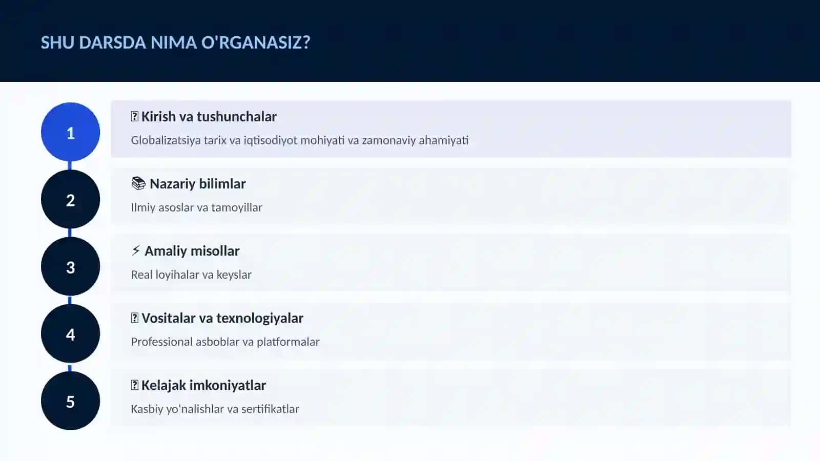 Globalizatsiya tarix va iqtisodiyot 4