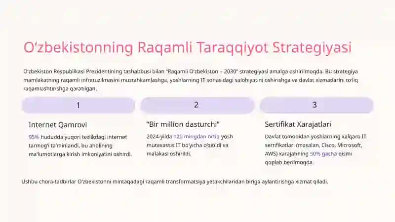 Axborot Texnologiyalari: Tarixdan Bugungi Kunga 4