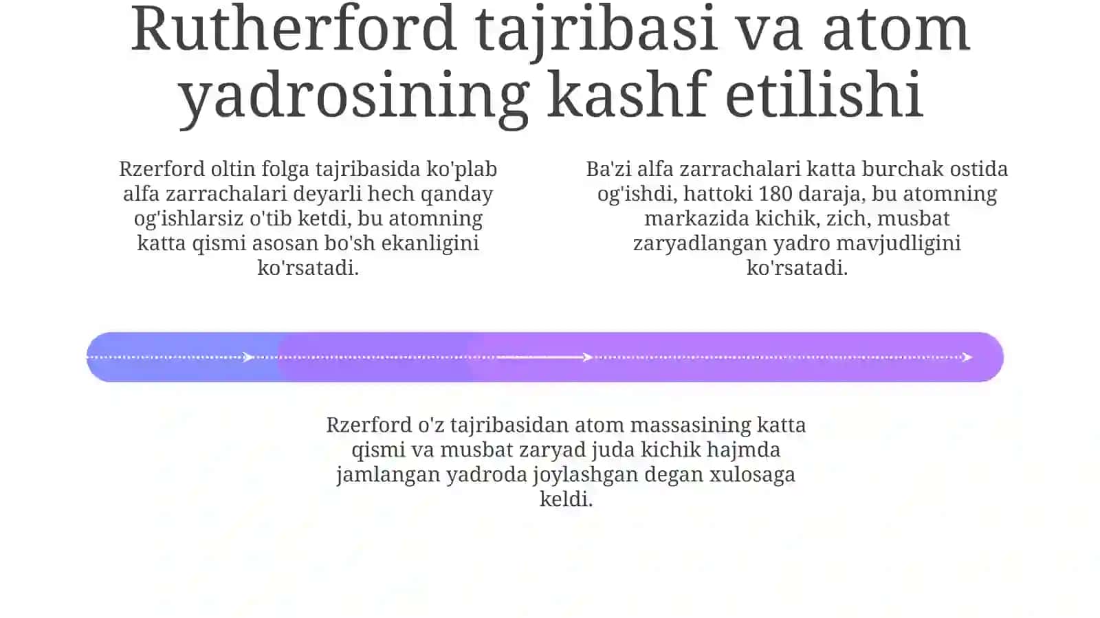 Atom tuzilishining dastlabki modellari va Rutherford tajribasi 4