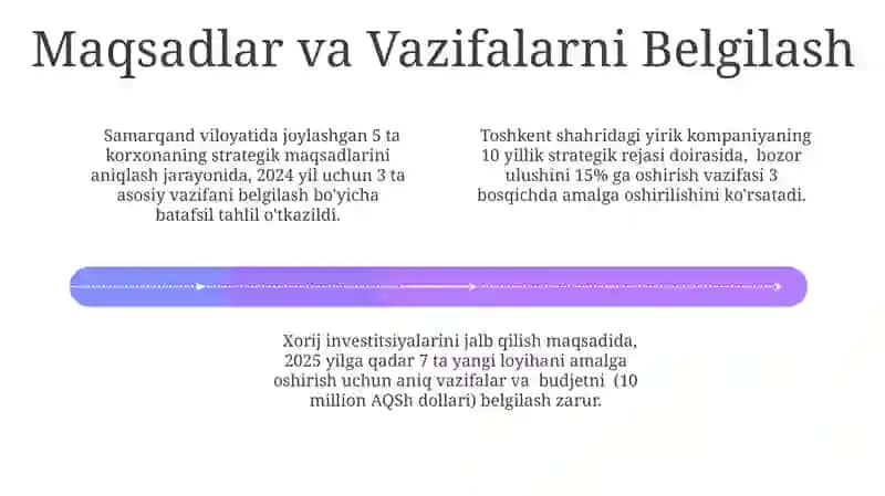 Strategiyaga Muvofiq Rivojlanish 4
