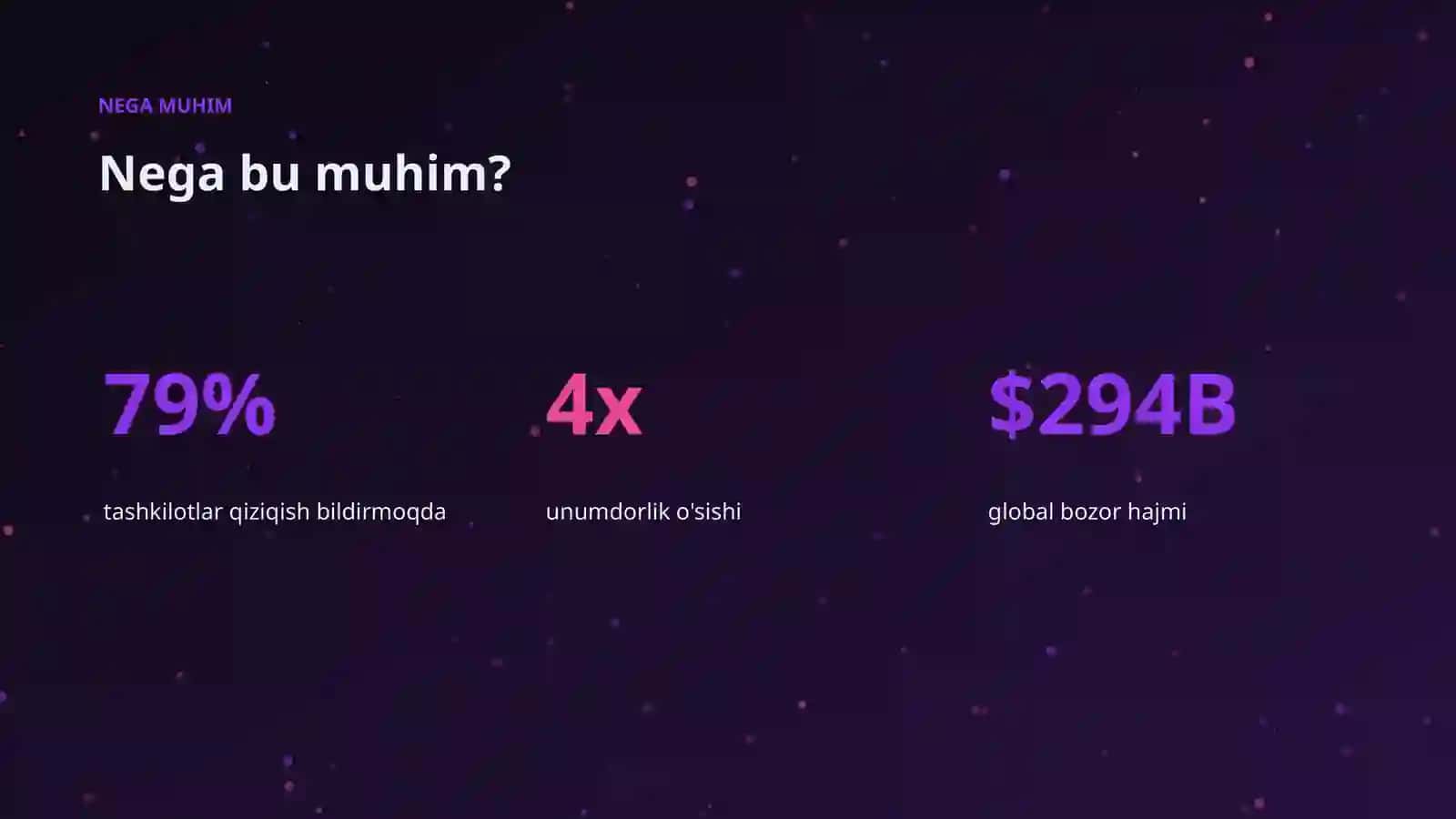 Sun'iy intellekt premium taqdimot 4
