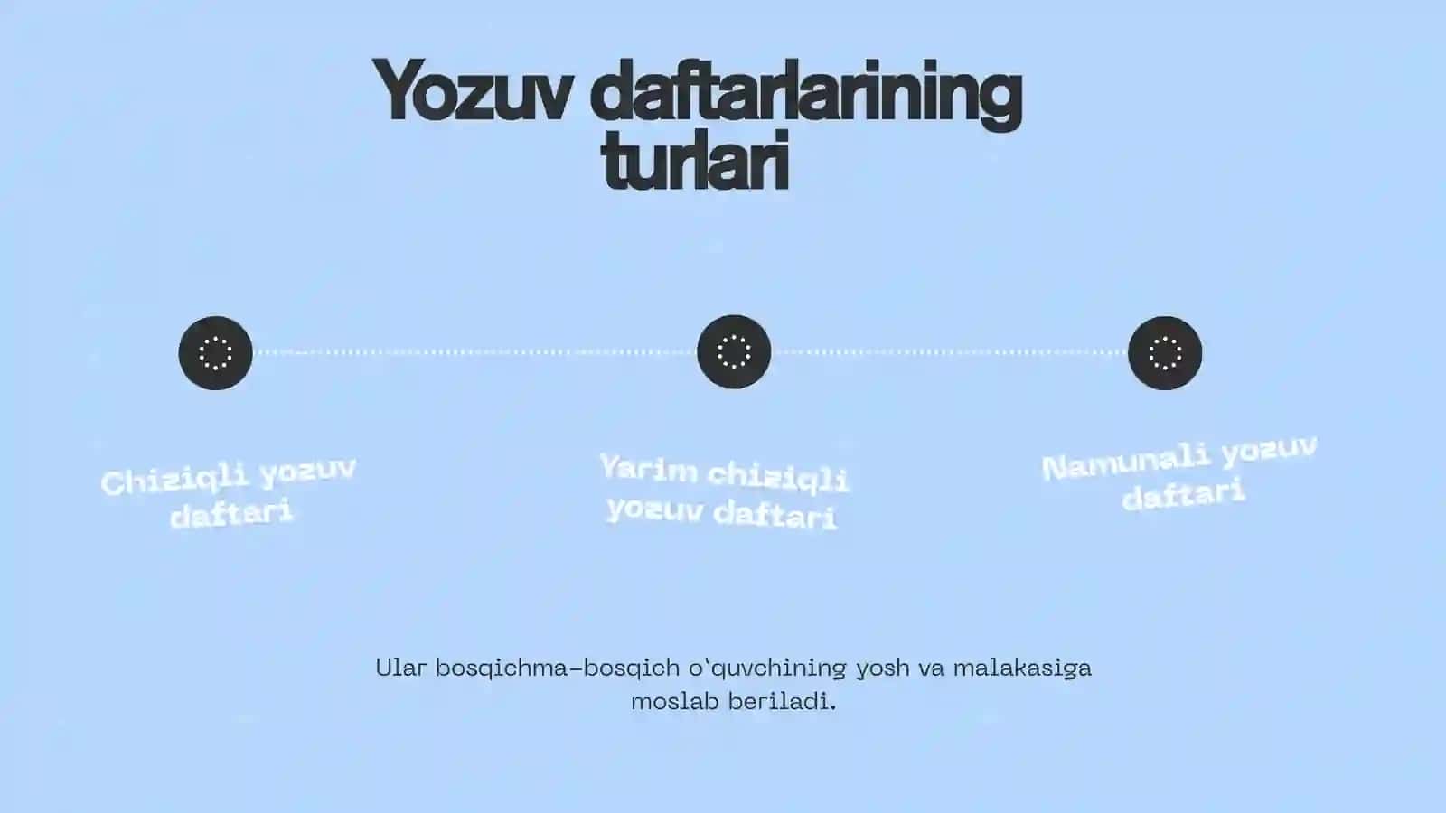 1-SINF YOZUV DAFTARLARI 4
