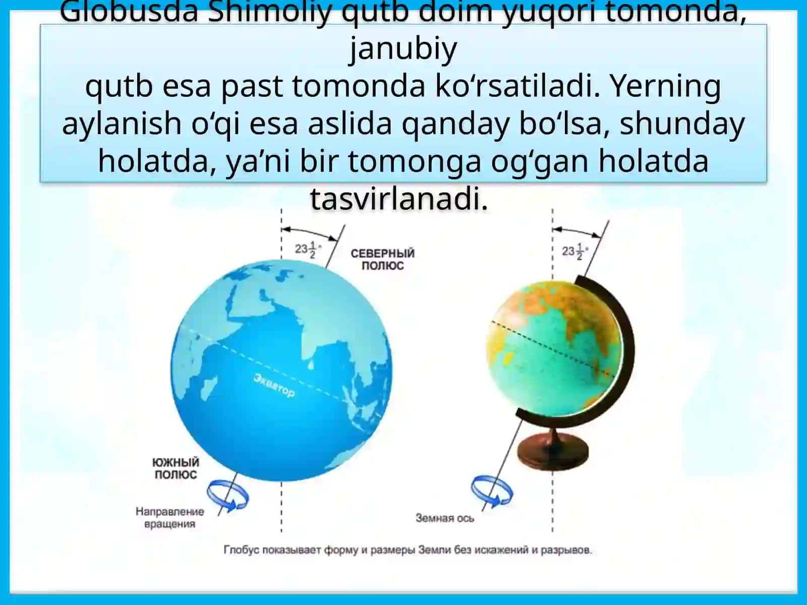 Geografik xaritalar 4