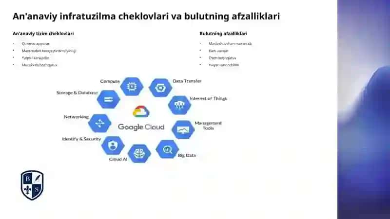 Big Data va Bulutli xizmatlar 4