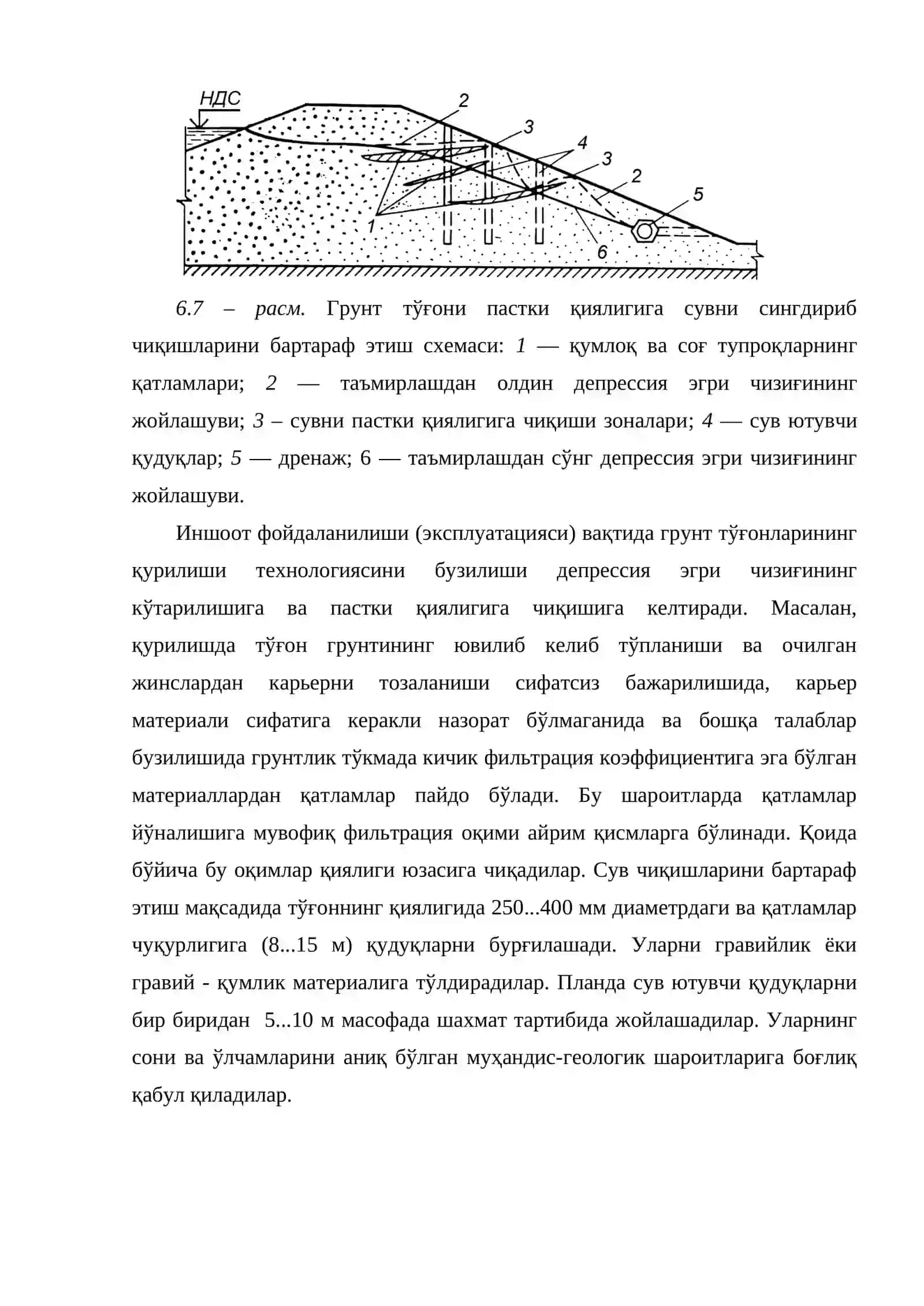Грунт иншоотларидаги дренаж тизимларини таъмирлаш 4