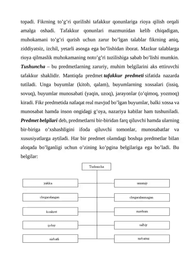 Tasvirlash Kreativ shaxs tavsifi 4
