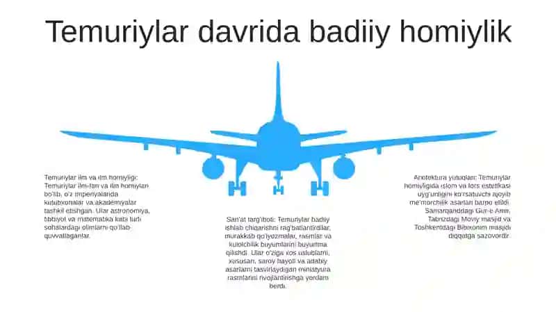 Temuriylar Davri Madaniyati Va Sanati 4