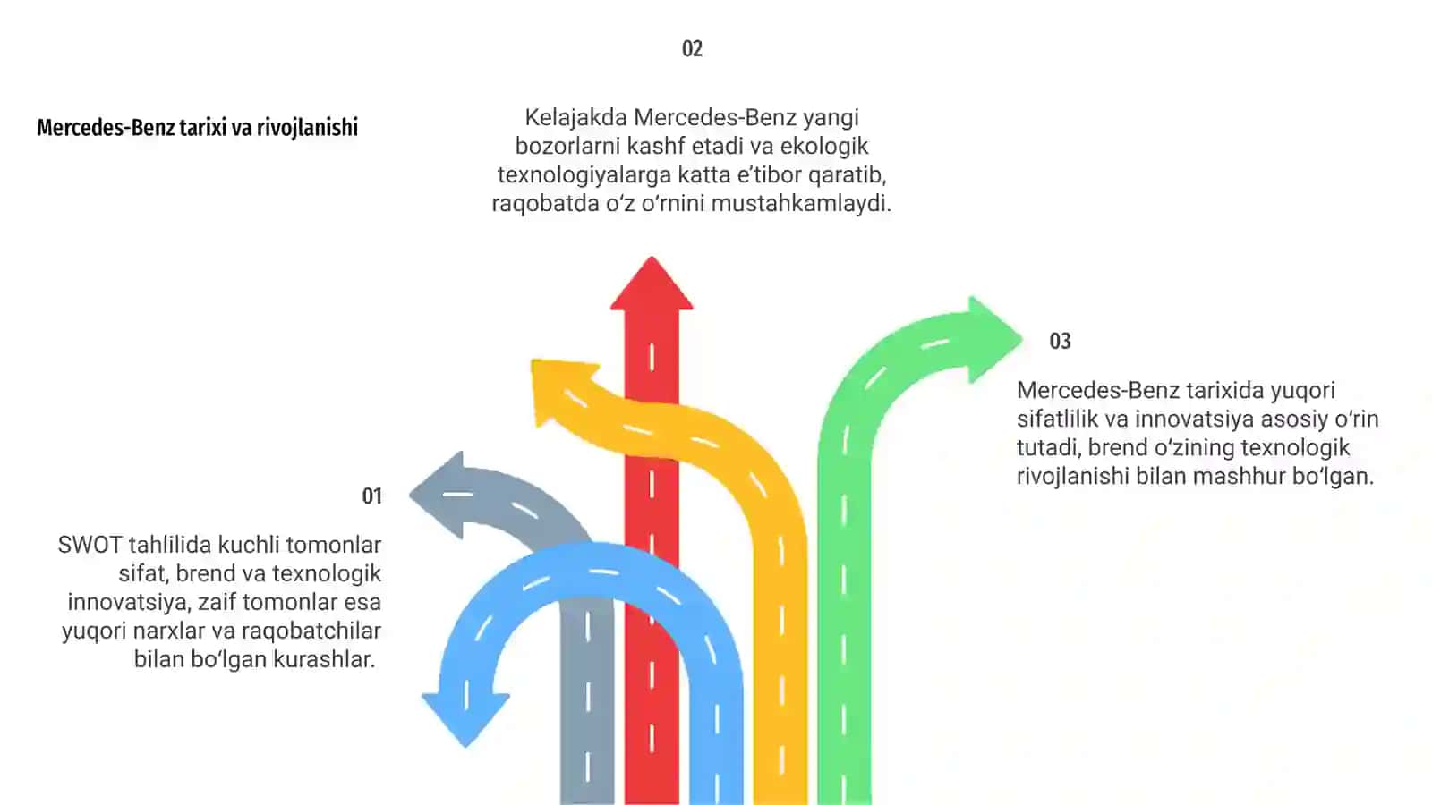 Mercedes-Benz haqida va swot tahlili 4