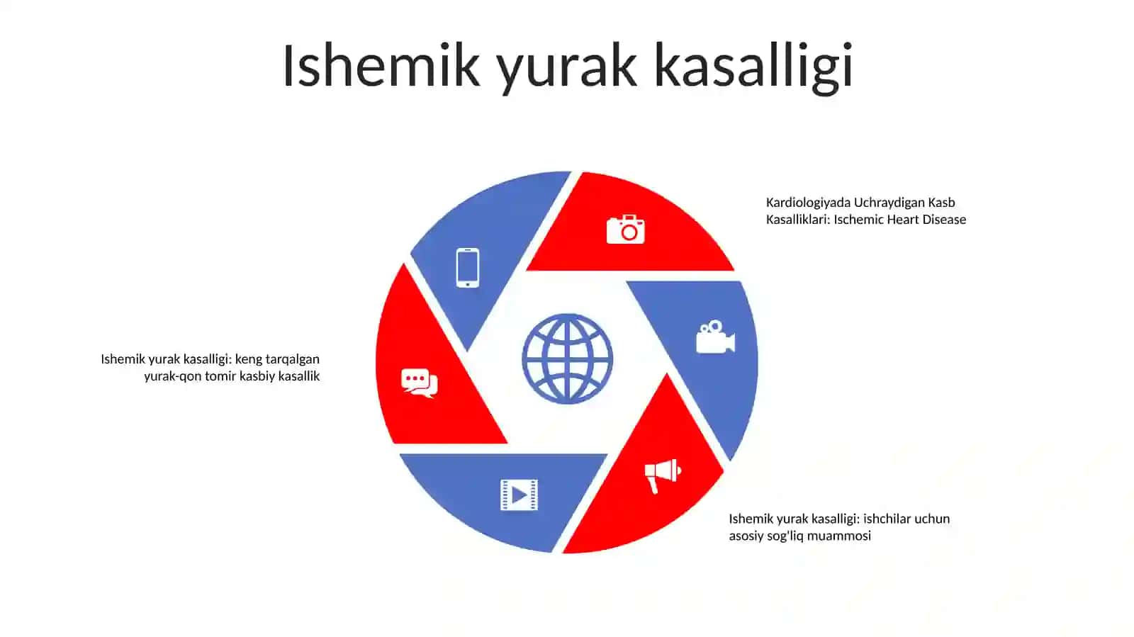 Kardiologiyada Uchraydigan Kasb Kasalliklari 4