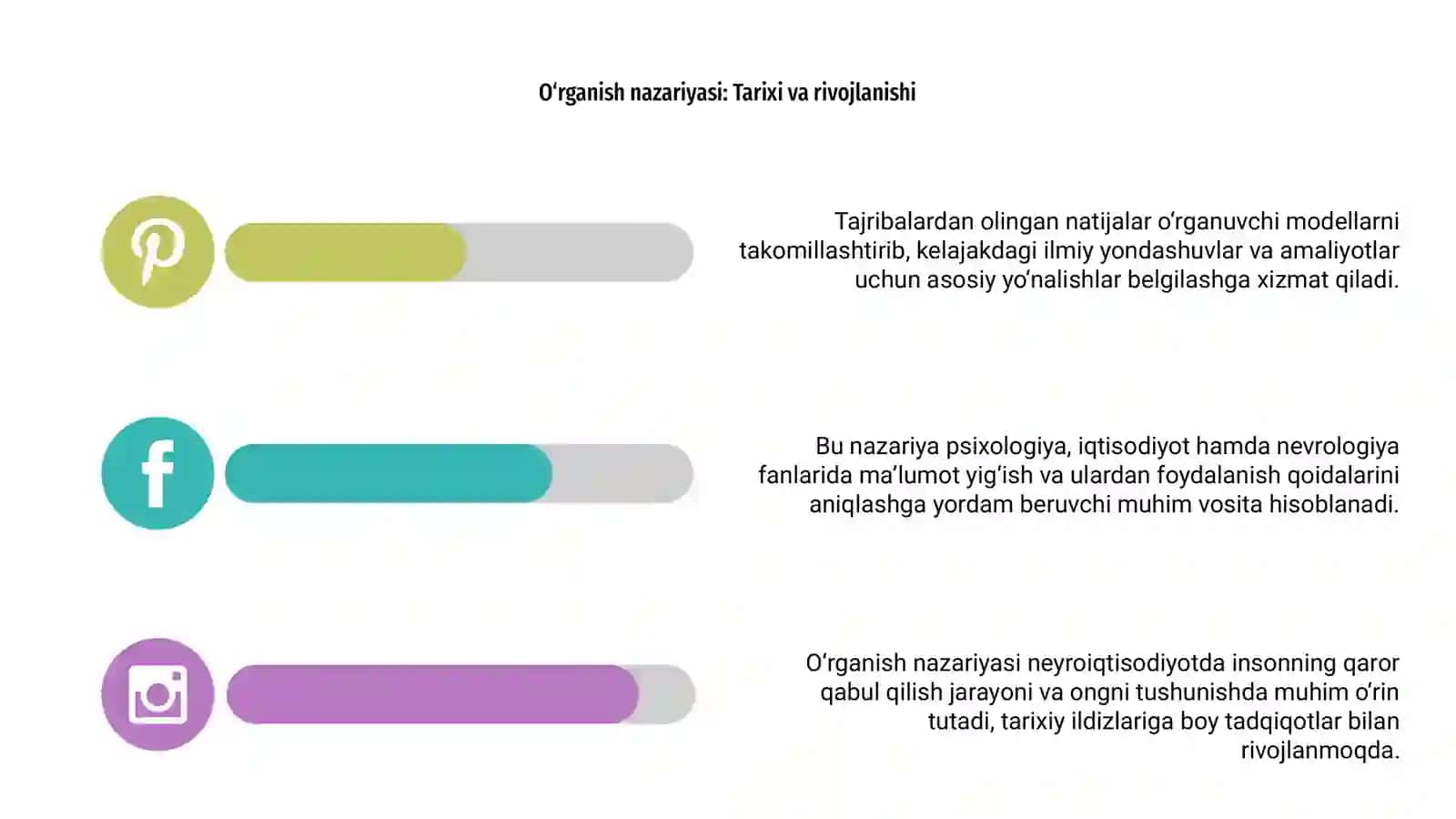 Neyroiqtisodiyotda o‘rganish nazariyasi va tajribalari 4