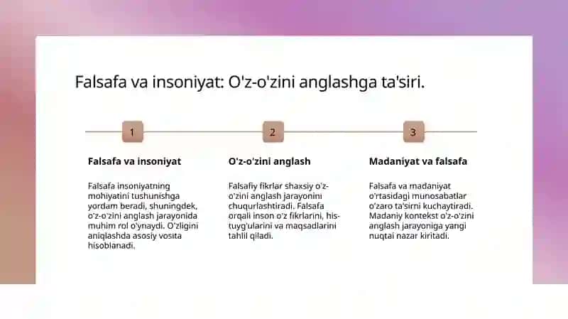 Falsafiy dunyoqarashning o'z-o'zini anlash jarayonidagi ta'sir 4