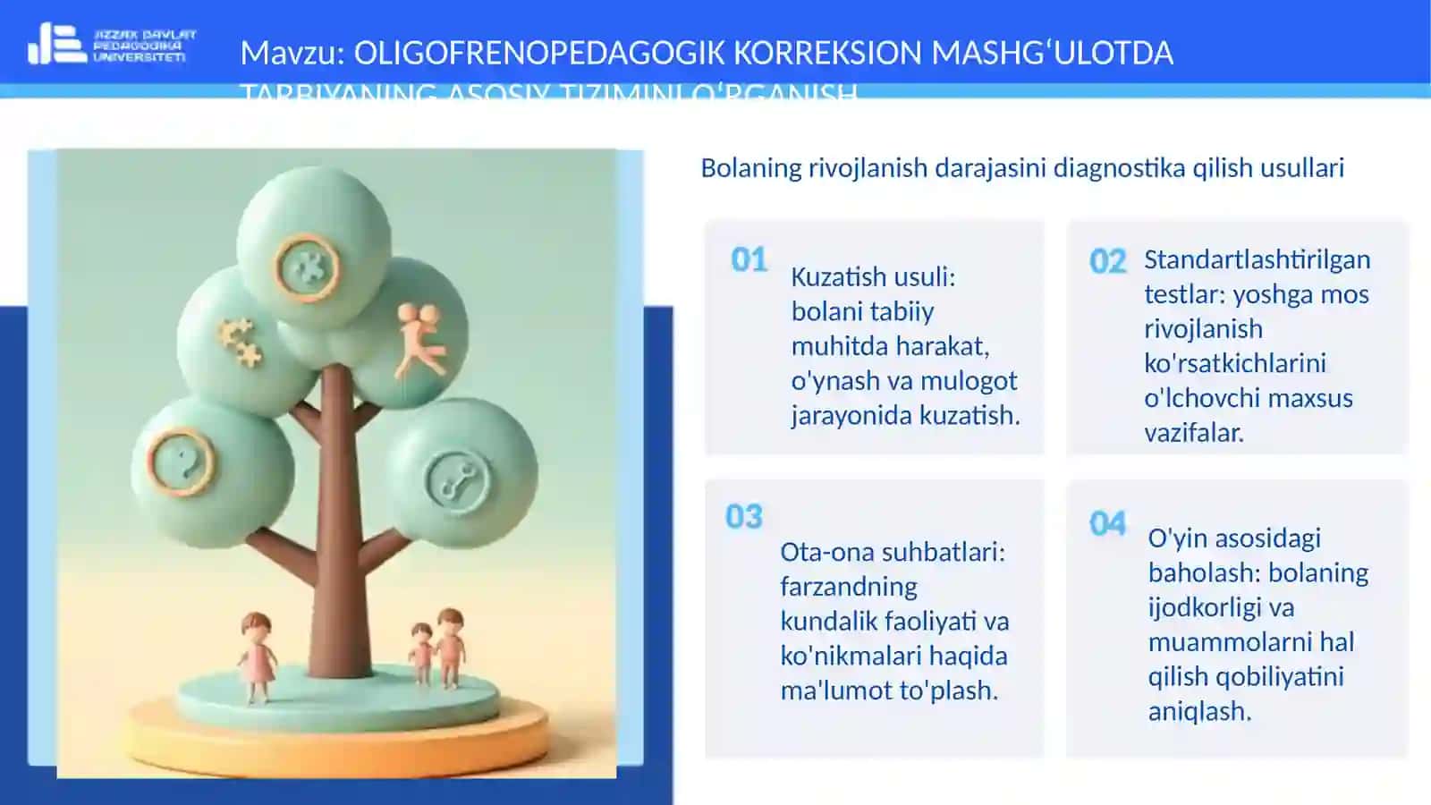 OLIGOFRENOPEDAGOGIK KORREKSION MASHG‘ULOTDA TARBIYANING ASOSIY TIZIMINI O‘RGANISH 4