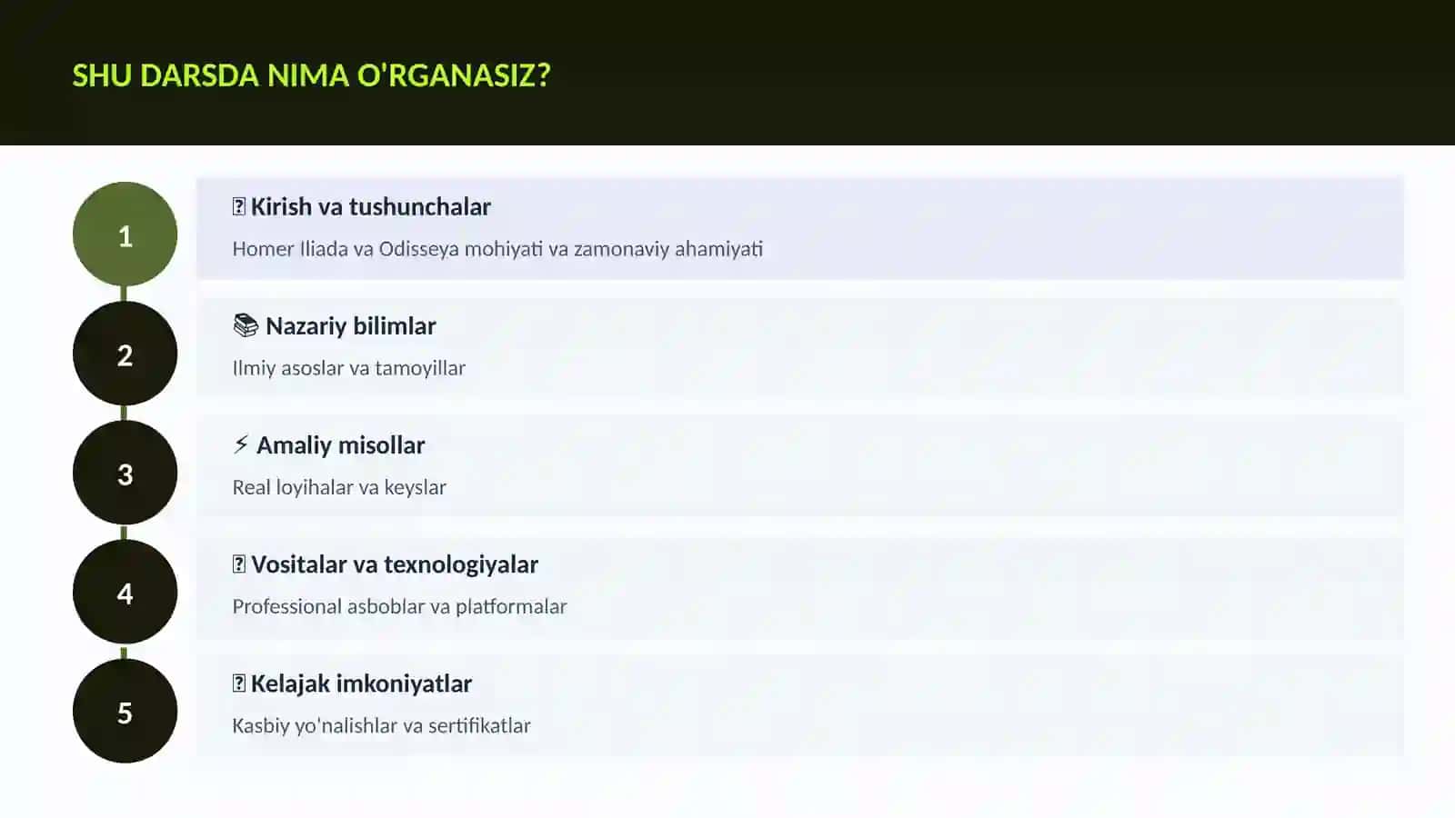 Homer Iliada va Odisseya 4