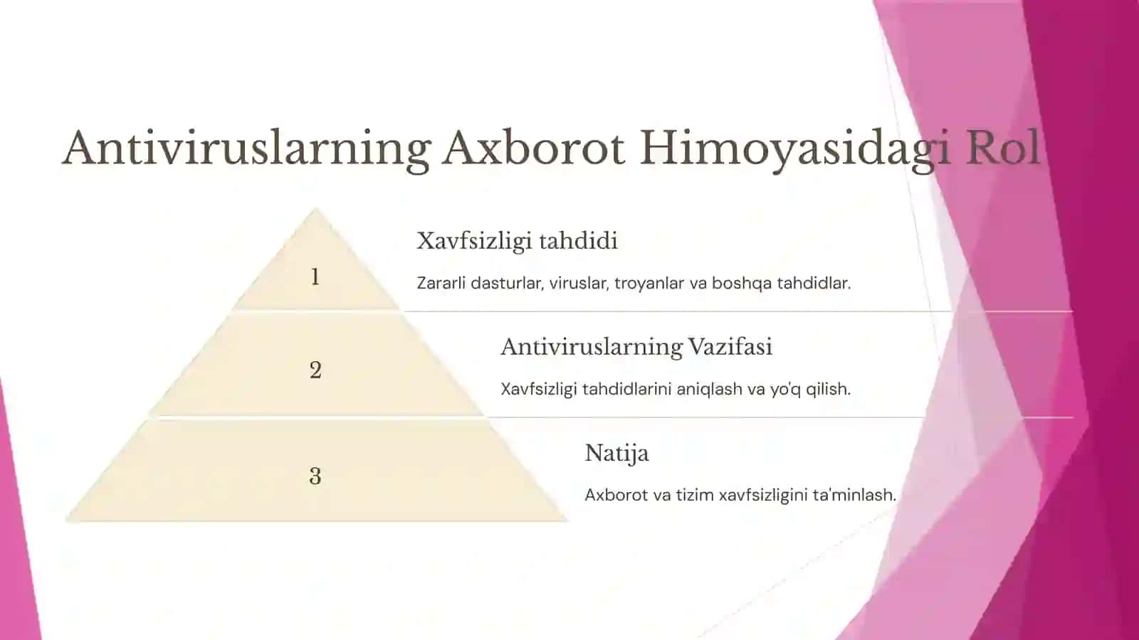 Axborot Xavfsizligi: Antiviruslar va Fayervol 4