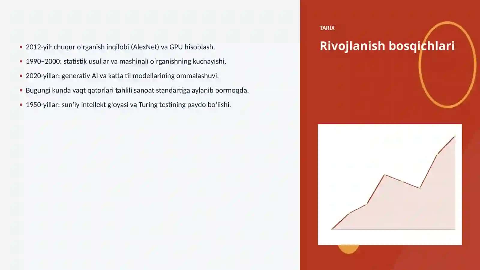 Vaqt qatorlari tahlili va sugʻurta: integratsiya qo'llanmasi 4