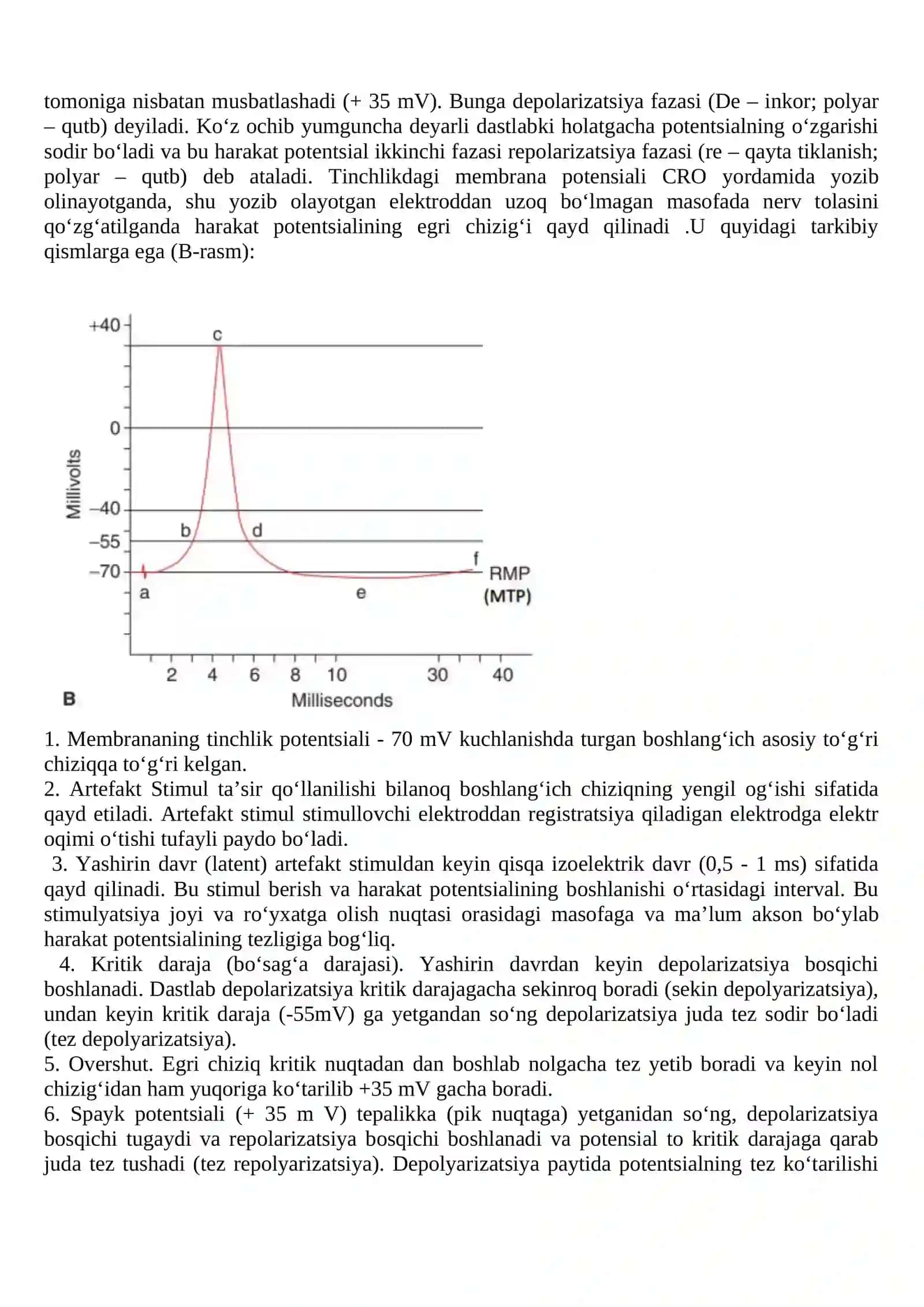 Qo'zg'aluvchan to'qimalar fiziologiyasi 4