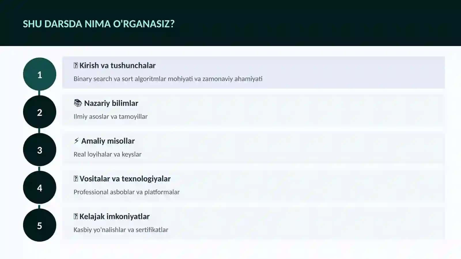 DASTURLASH VA KODLASH 4