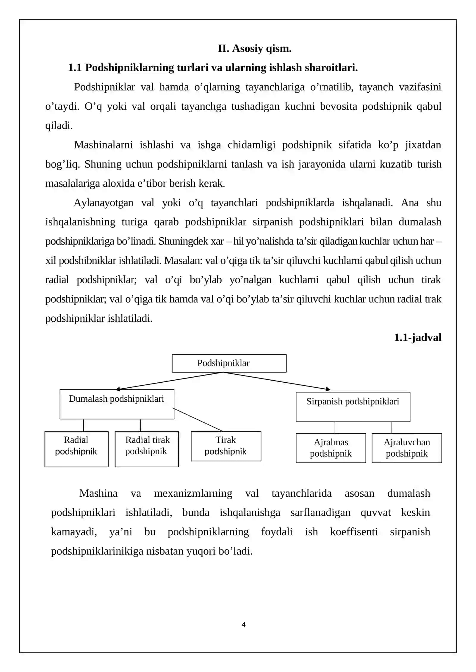 Og’ir yoki tajavuzkor sharoitda ishlaydigan qizdirib pishirish orqali olinadigan podshibniklar 4