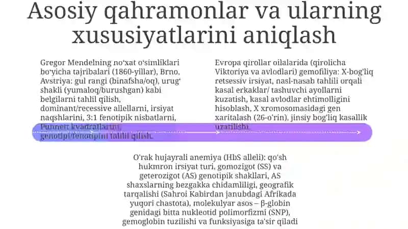 Genetika va irsiyat qonunlari asosida KEYS STUDY topshiriqlar yaratish va bajarish 4