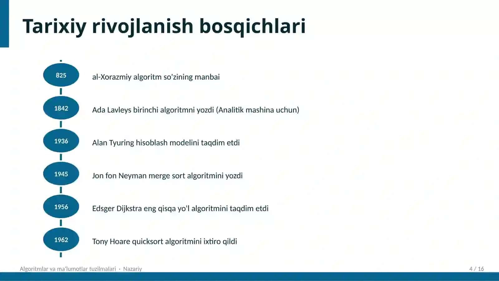 Algoritmlar va ma'lumotlar tuzilmalari 4