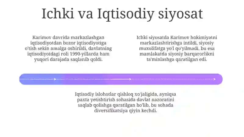 Islom Abduganiyevich Karimov 4