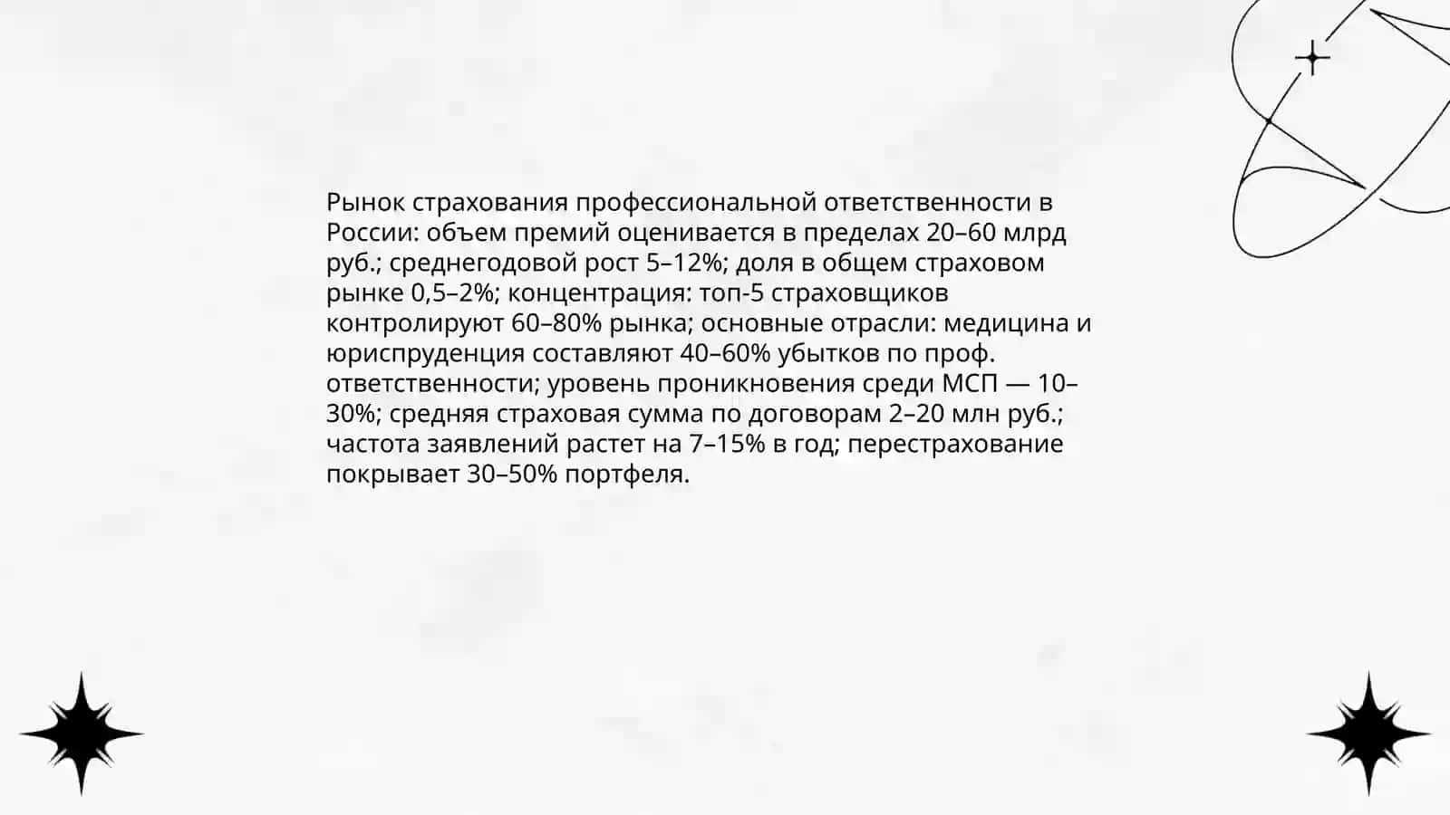 Современное состояние механизма страхования профессиональной отвественности и пути его улучшения 4