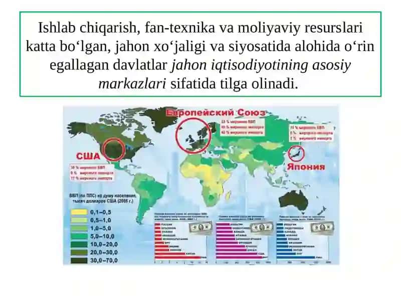 Jahon iqtisodiyoti markazlari va xalqaro integratsiya jarayonlari 4