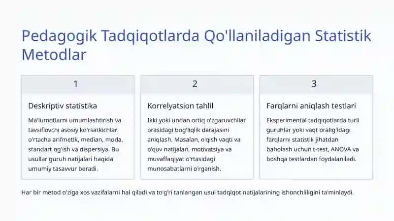Pedagogik Tadqiqotlarda Statistik Tahlil 4