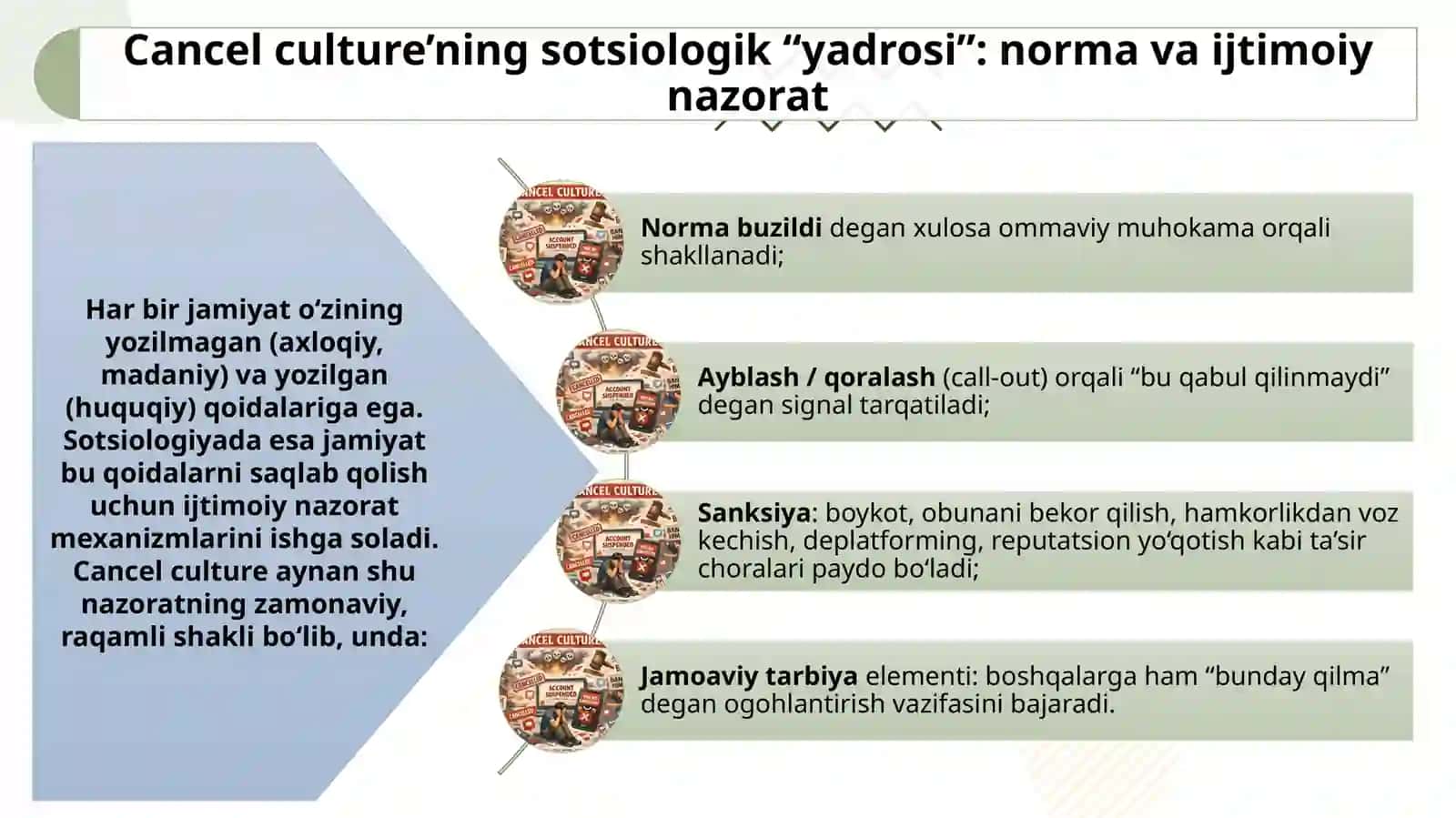 "CANCEL CULTURE" FENOMENI VA IJTIMOIY KONFLIKTLAR 4