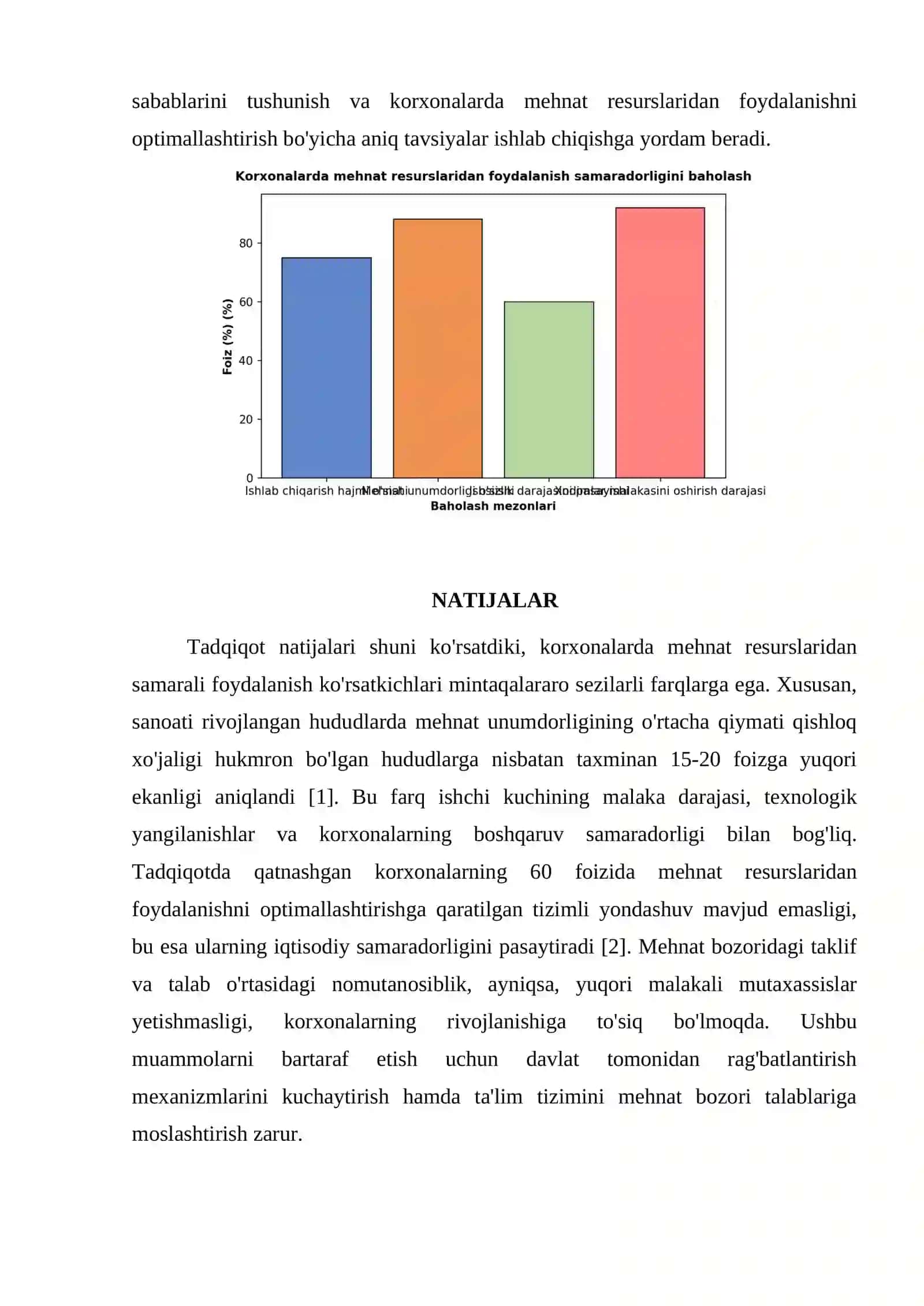 MEHNAT BOZORI VA KORXONALARDA MEHNAT RESURSLARIDAN FOYDALANISH 4