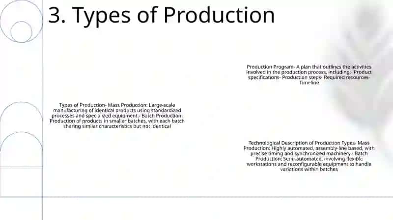 Types of Production 4