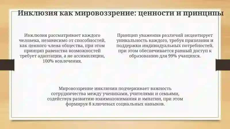 Инклюзивное образование как мировоззрение и образовательная концепция 4