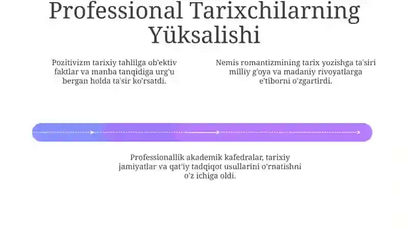 Napoleon urushlari va tarixiy rivoyat 4
