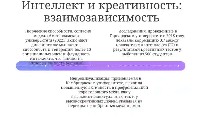 Память мышление интеллект и креативность 4