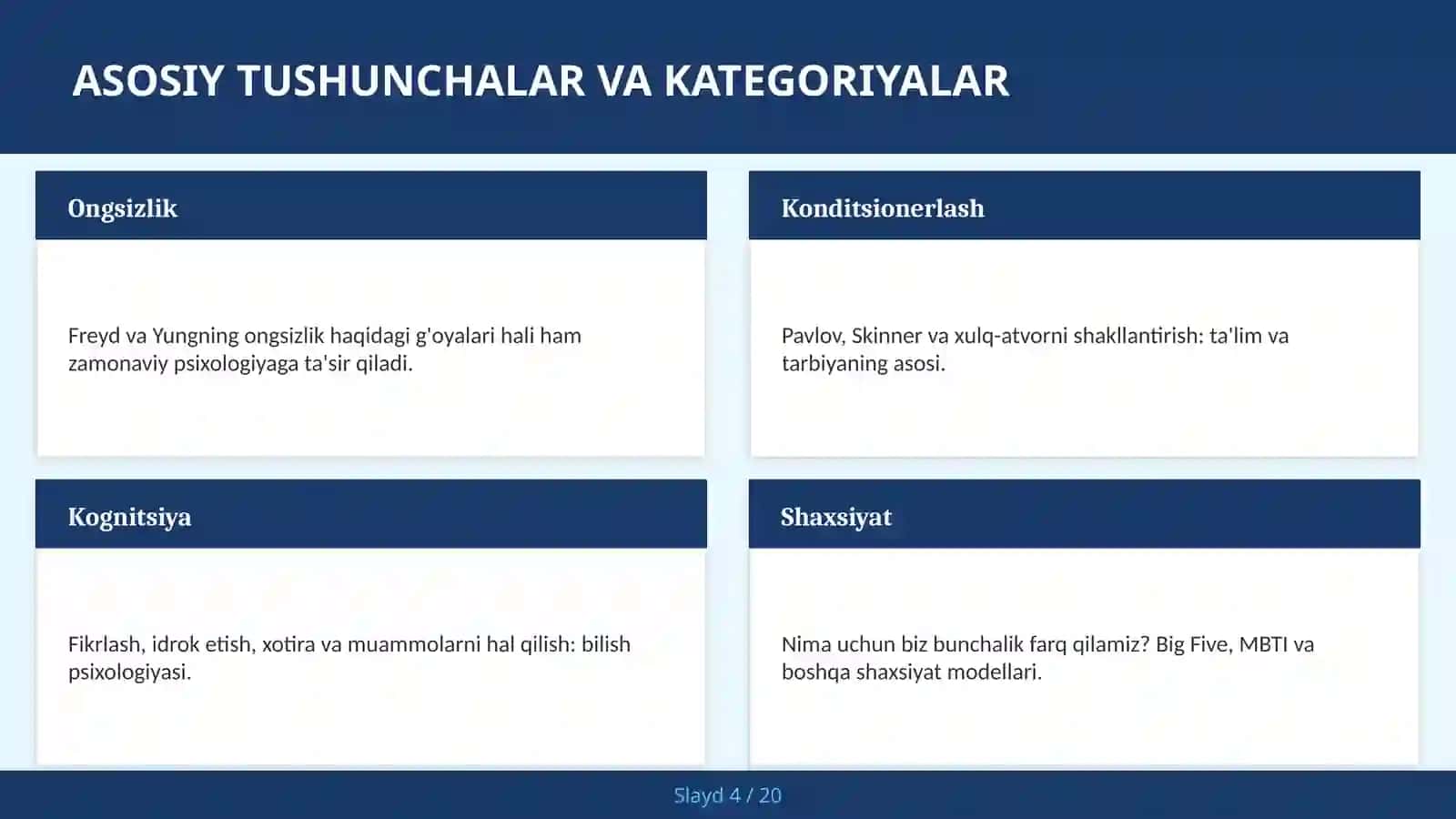LIDERLIK PSIXOLOGIYASI 4