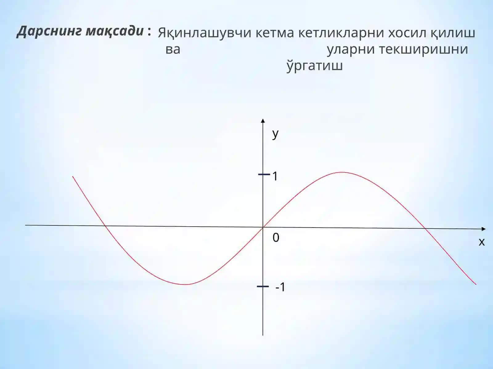 Тригонометрик функциялар, Тескари тригонометрик функциялар ва уларнинг хоссалари 4